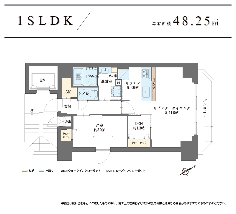 間取り:1SLDK